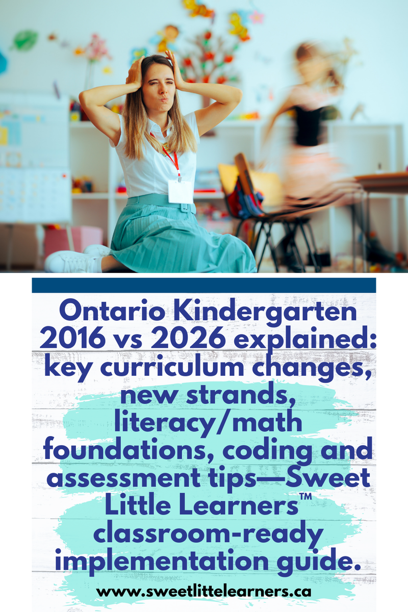 Ontario Kindergarten 2016 vs 2026 What Changed (and What to Do in You