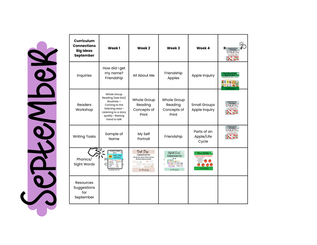 Ontario Kindergarten 2026 Long-Range Plans (Sept–June) | UFLI Scope ...