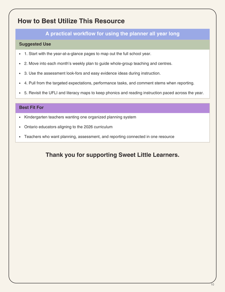 Ontario Kindergarten 2026 Long-Range Plans (Sept–June) | UFLI Scope ...