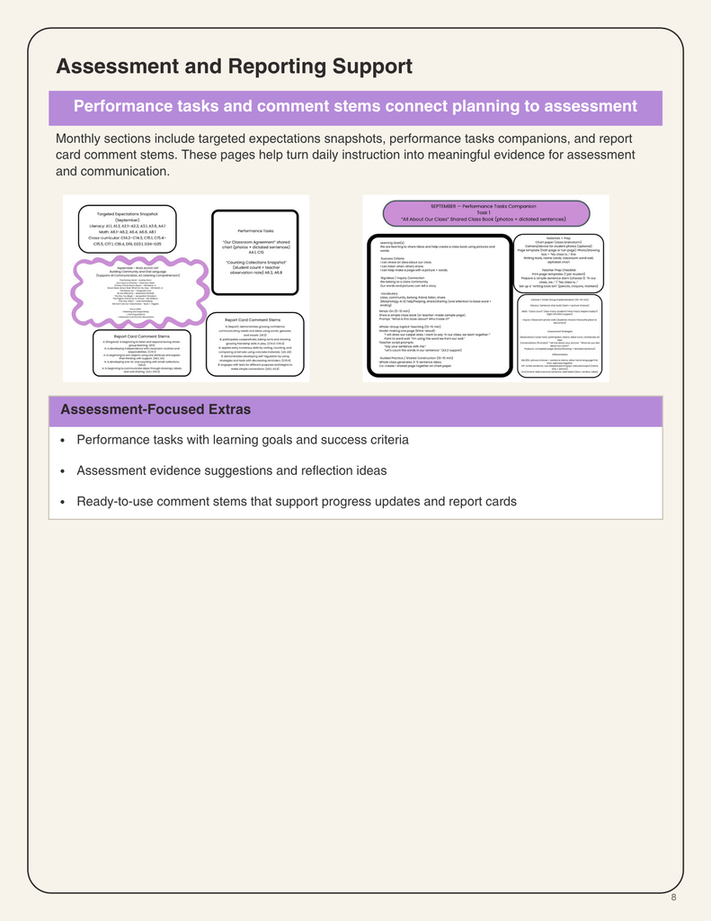 Ontario Kindergarten 2026 Long-Range Plans (Sept–June) | UFLI Scope ...